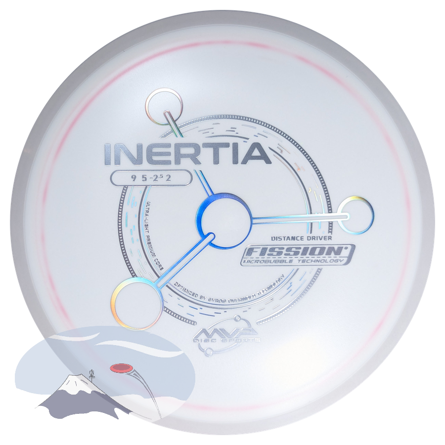Inertia
