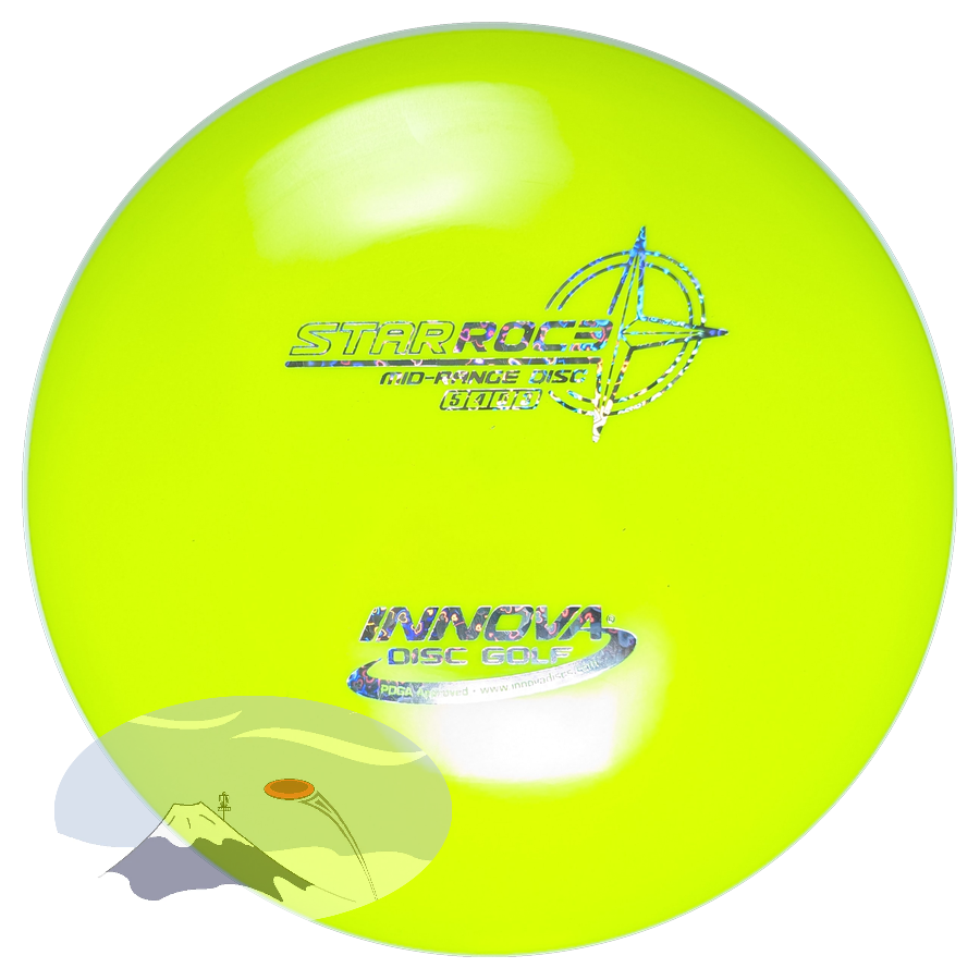 Roc3