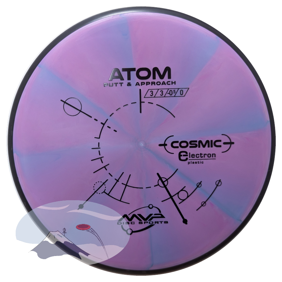 Atom