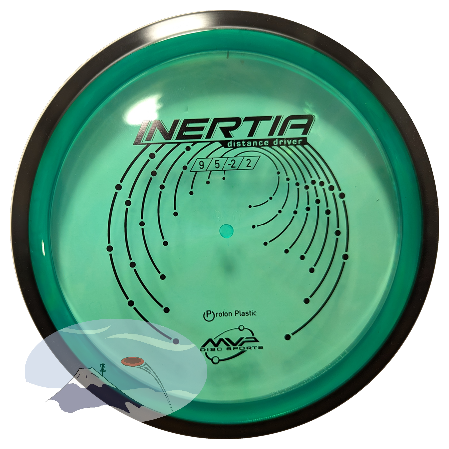 Inertia