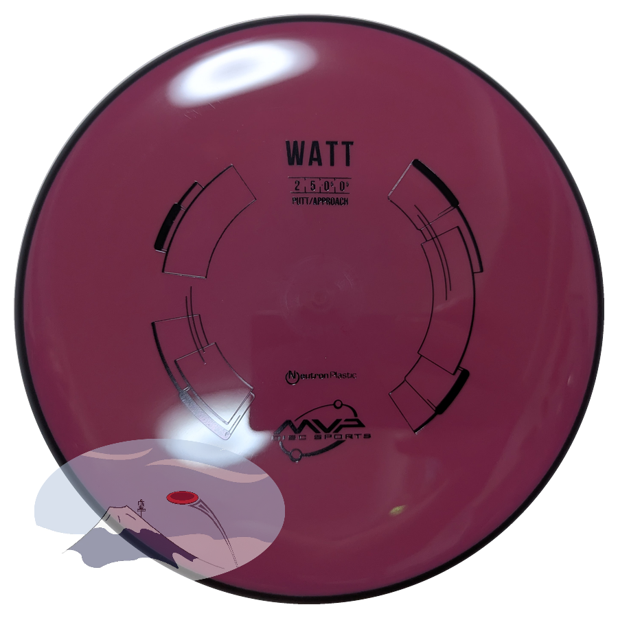 Watt
