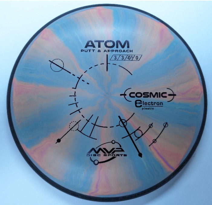 Atom