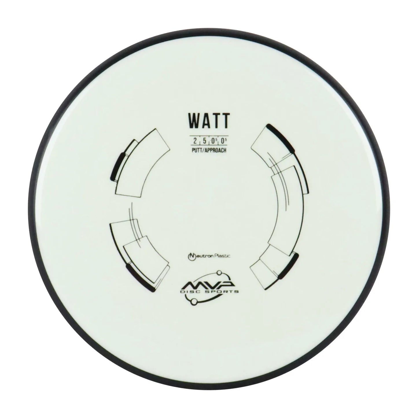 Watt