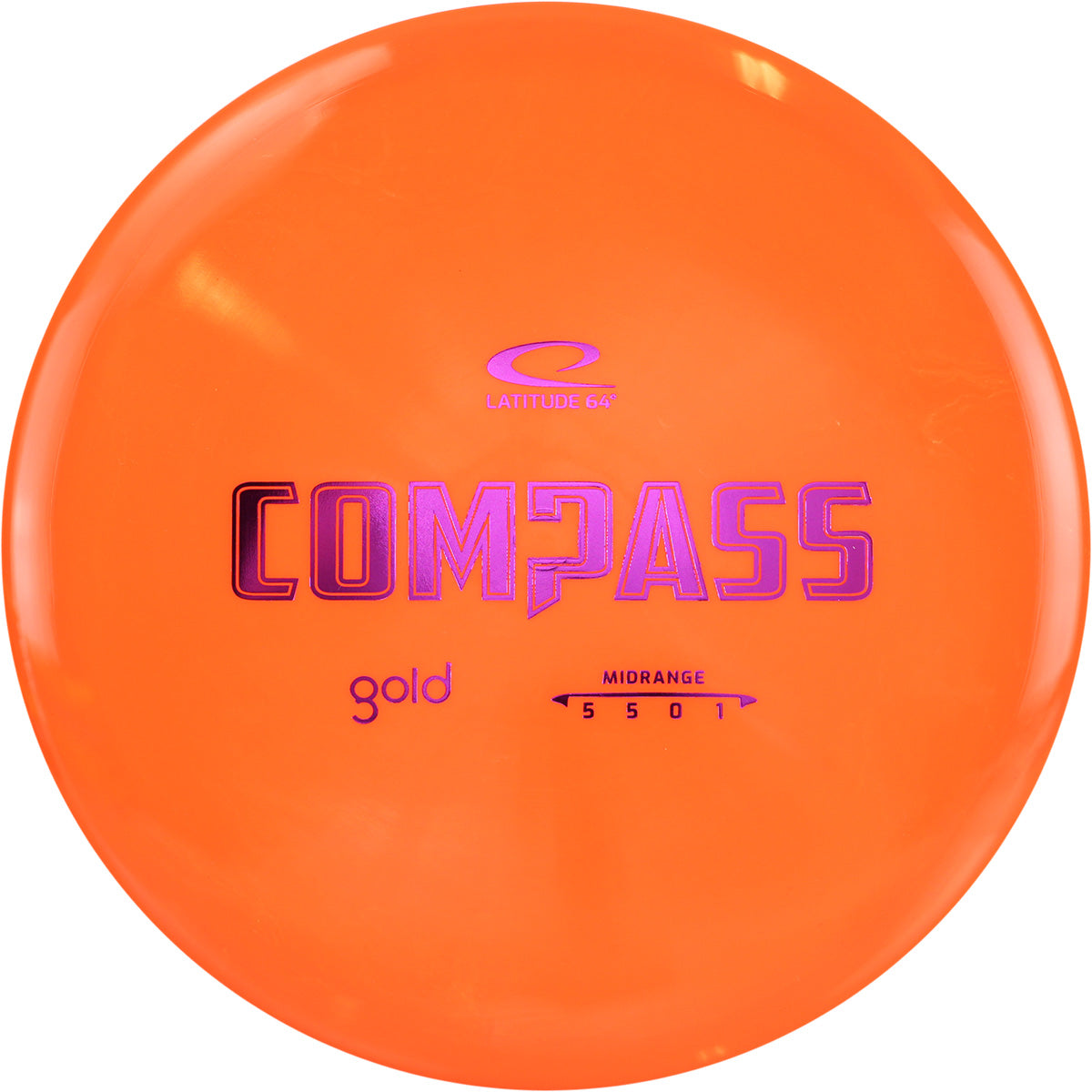 Compass