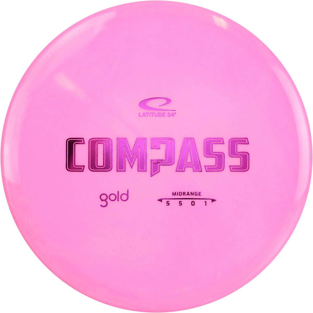 Compass