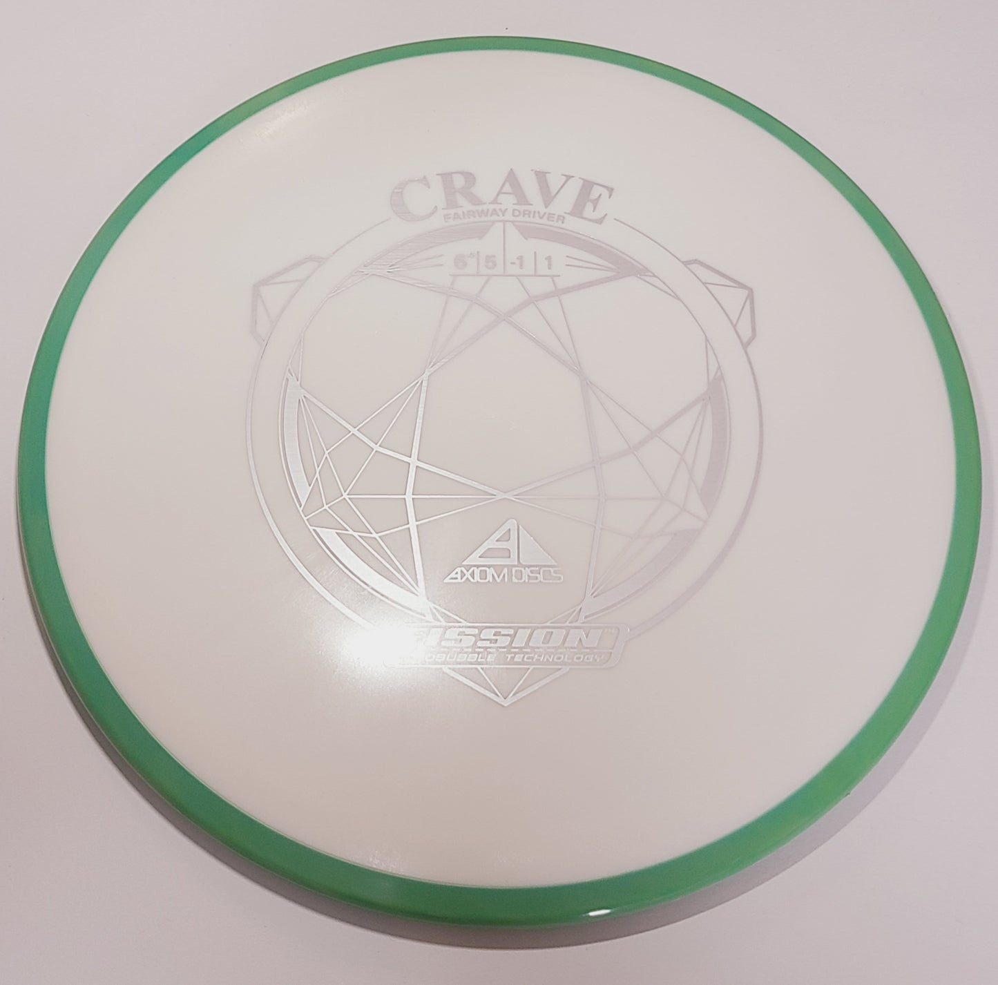 Crave
