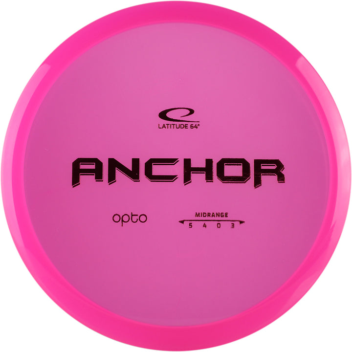 Anchor