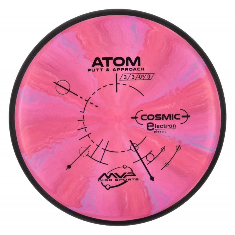 Atom
