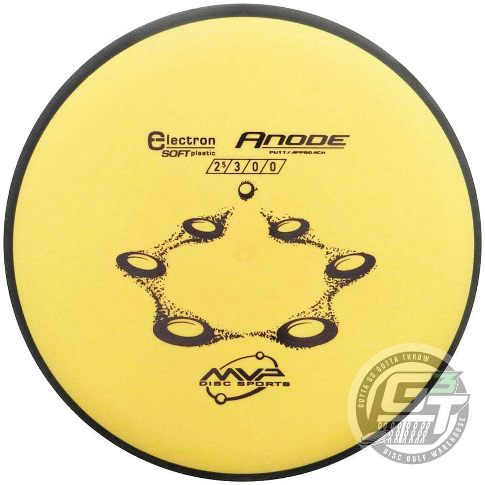 Anode