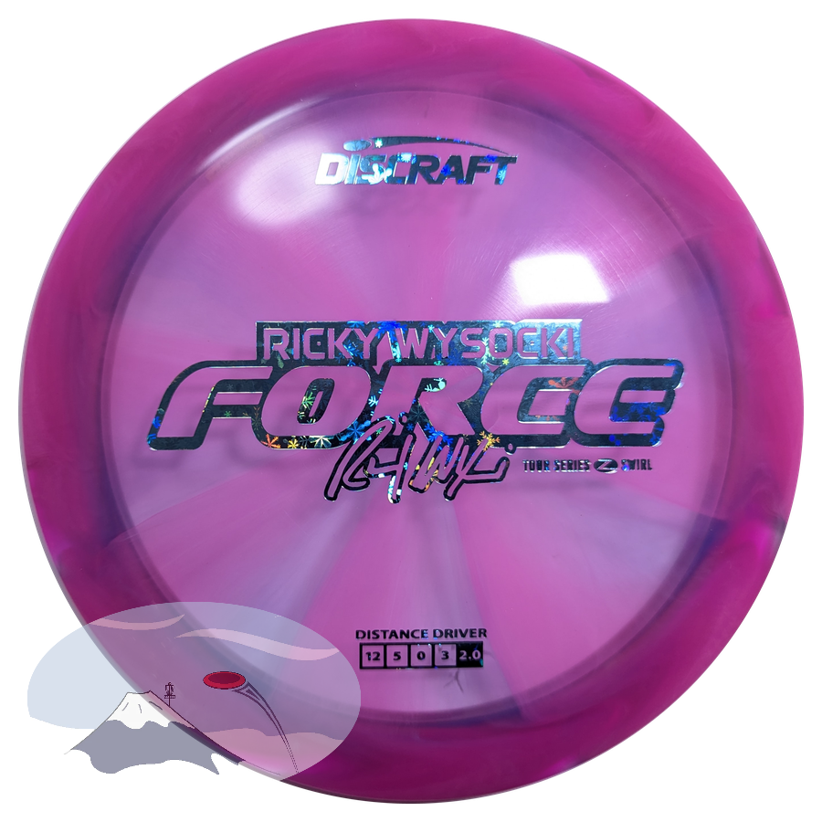Force