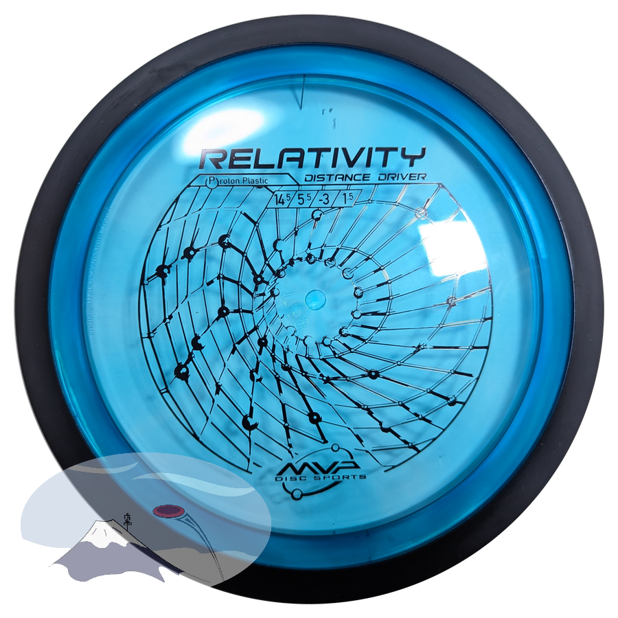 Relativity