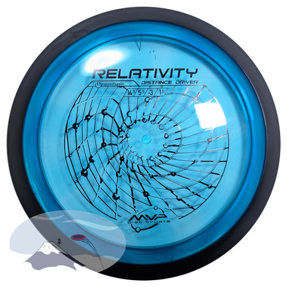 Relativity