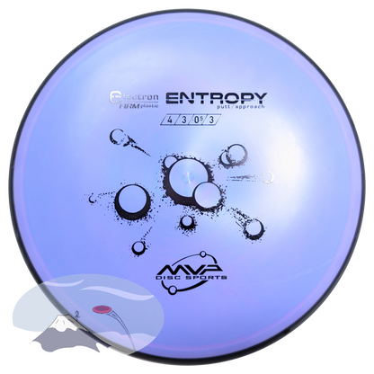 Entropy