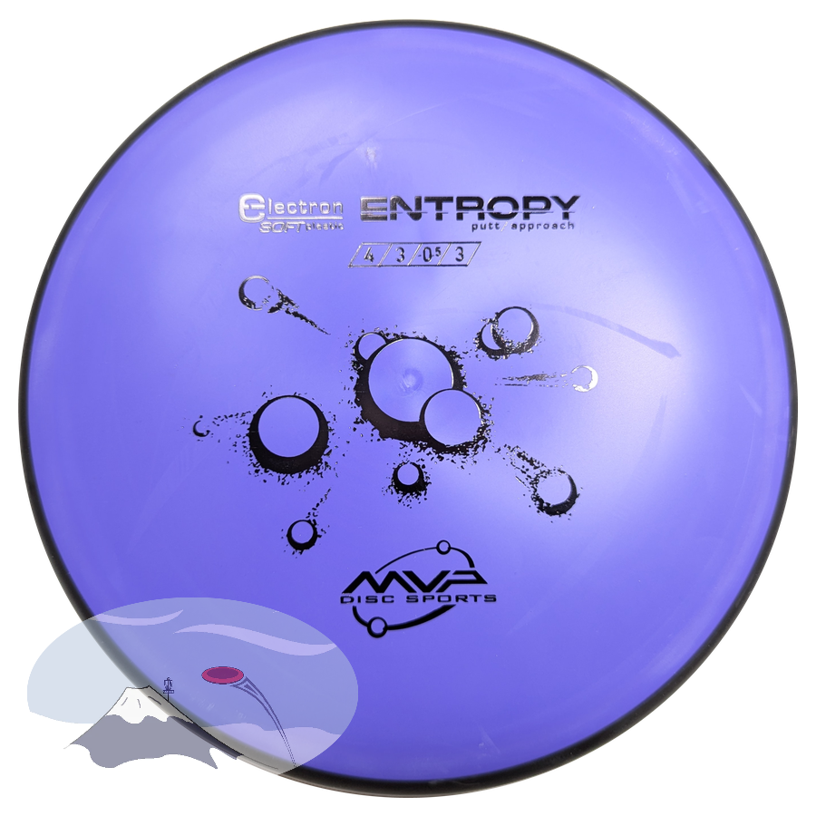 Entropy