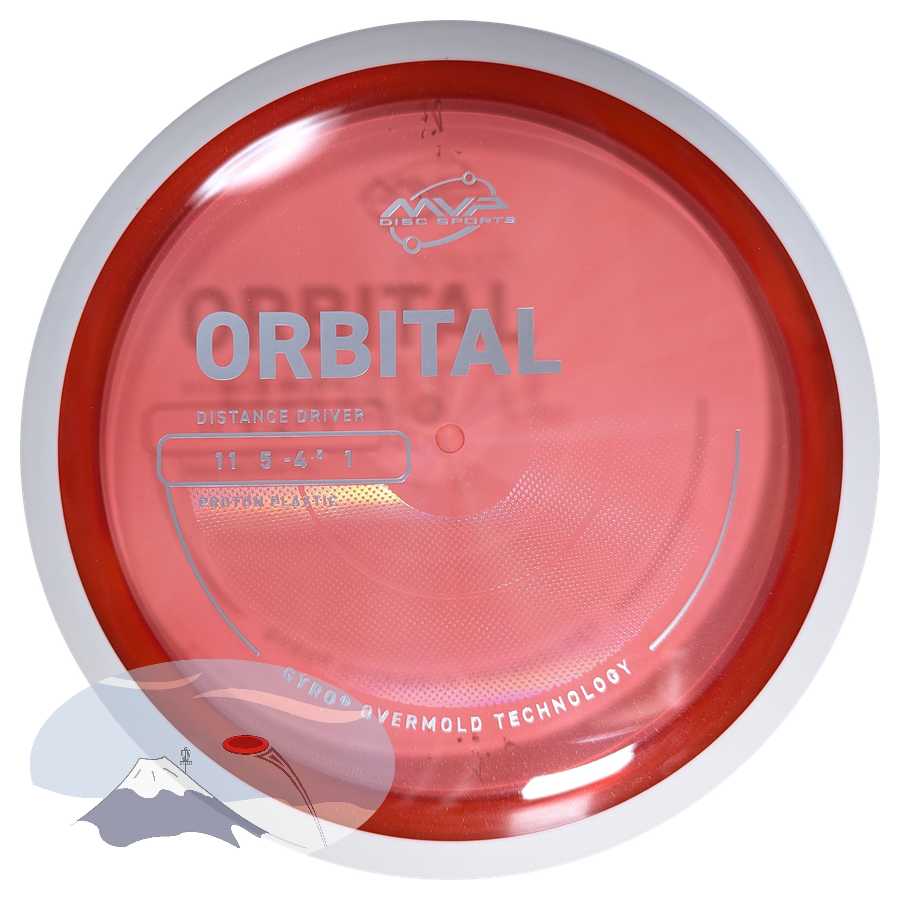 Orbital