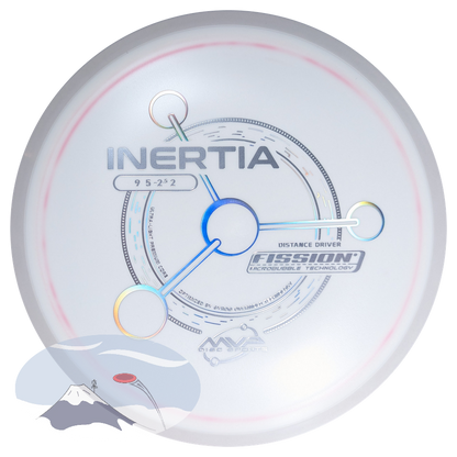 Inertia