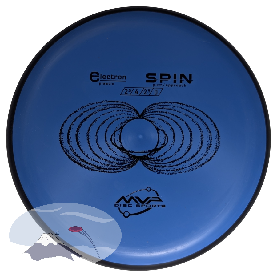 Spin