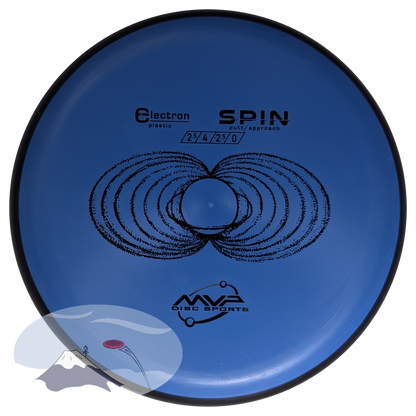 Spin
