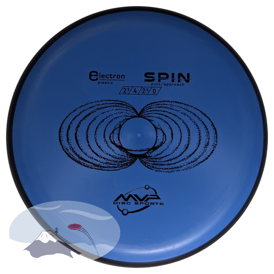 Spin