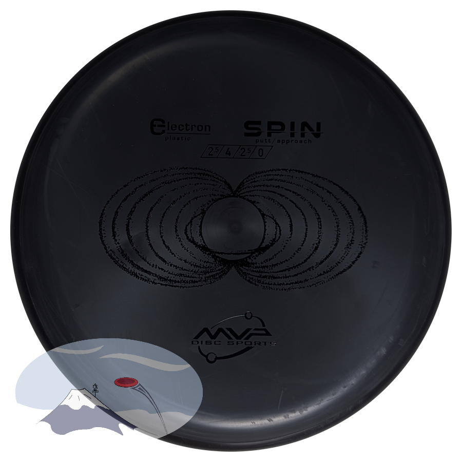 Spin