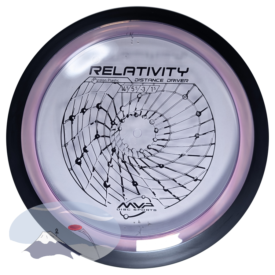 Relativity