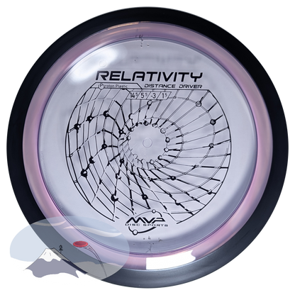 Relativity