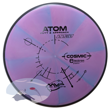 Atom