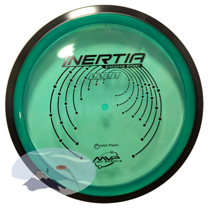 Inertia