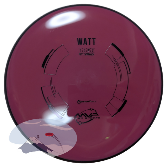 Watt