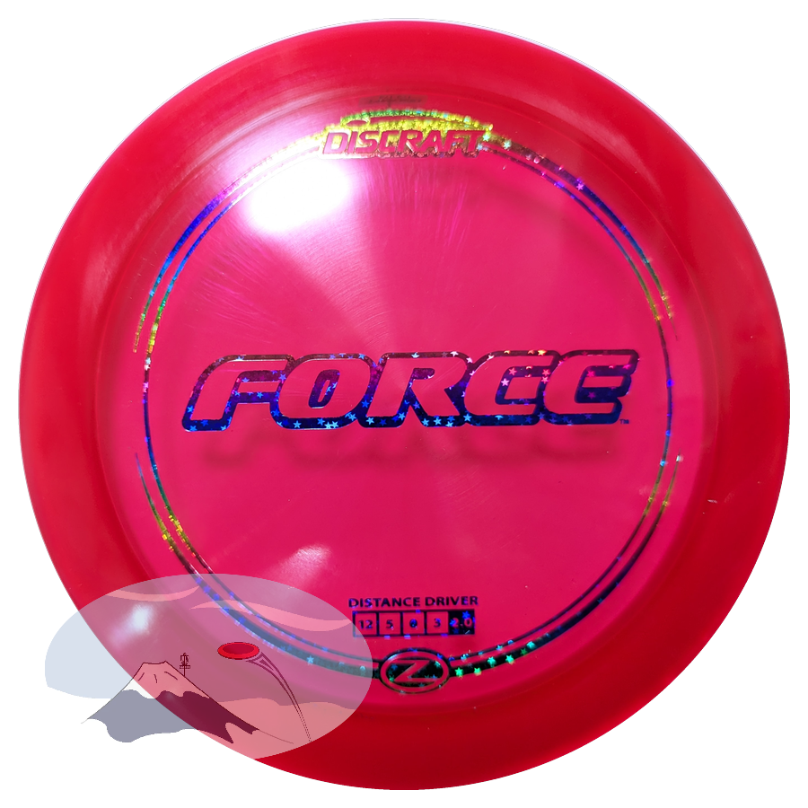 Force
