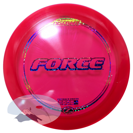 Force