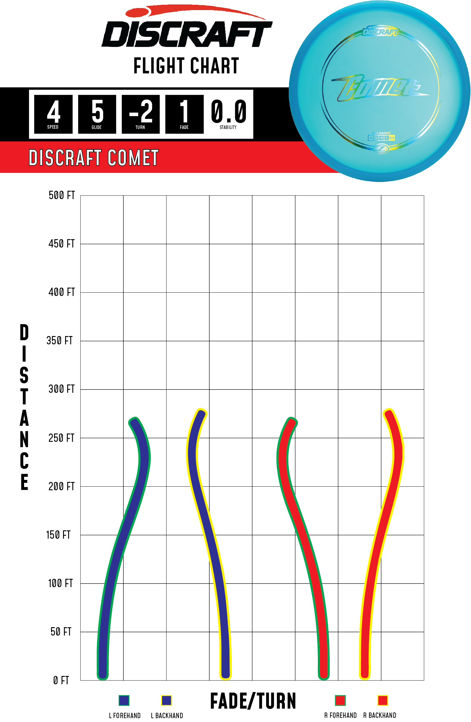 V Rising Disc Mid-ranges – Rising Sun Discs