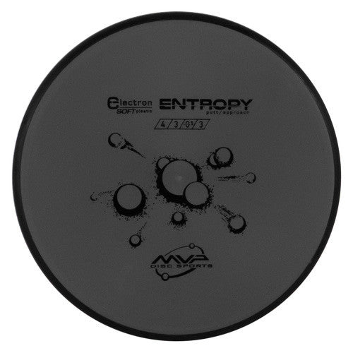 Entropy