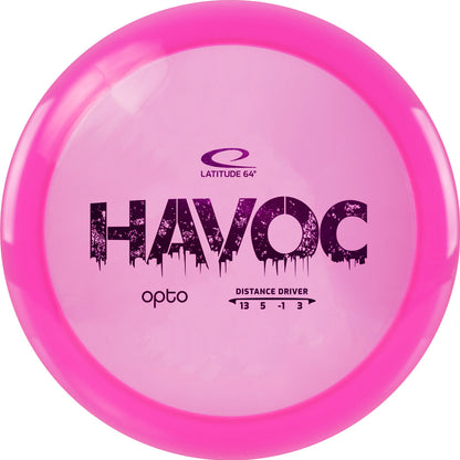 Havoc